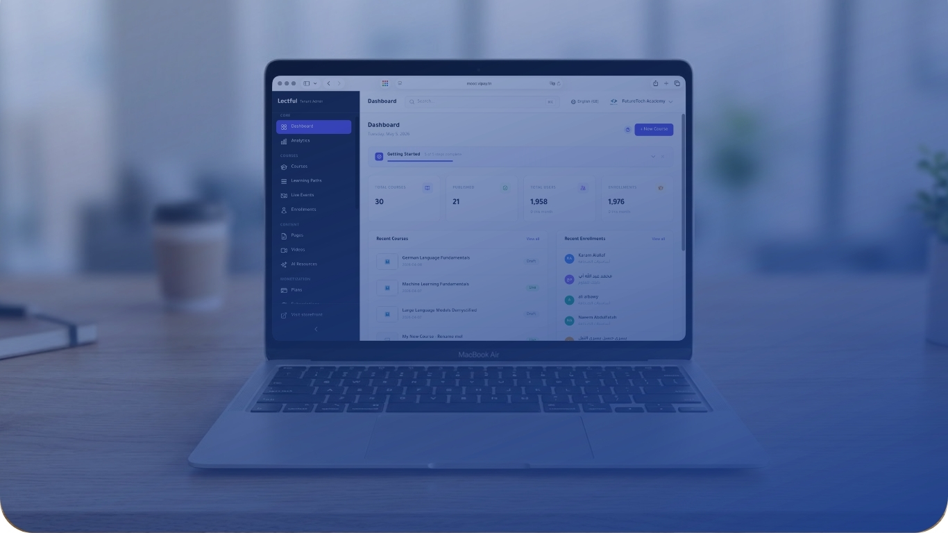 The AI System Behind Lectful