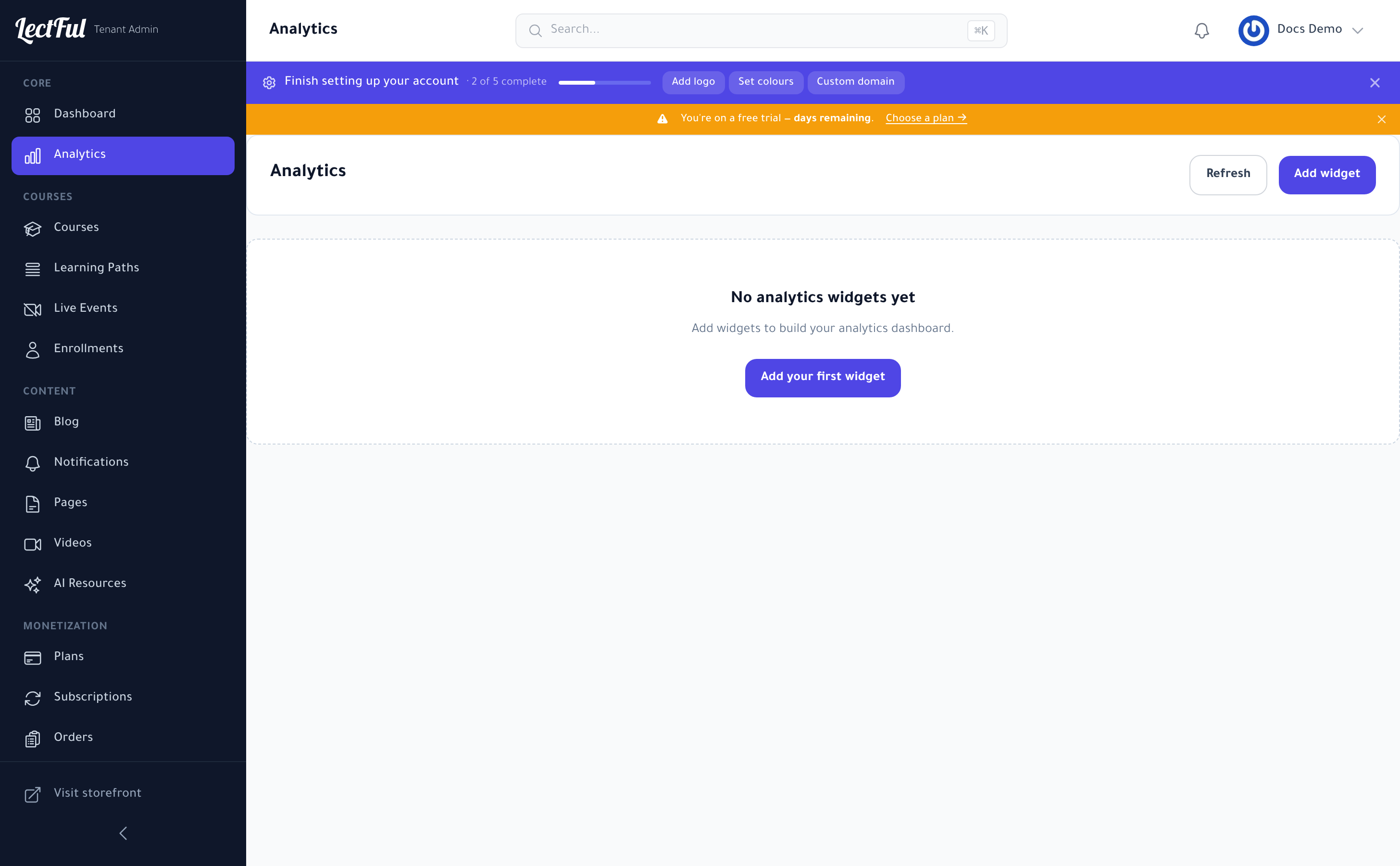 The Analytics dashboard — add widgets to track the metrics that matter