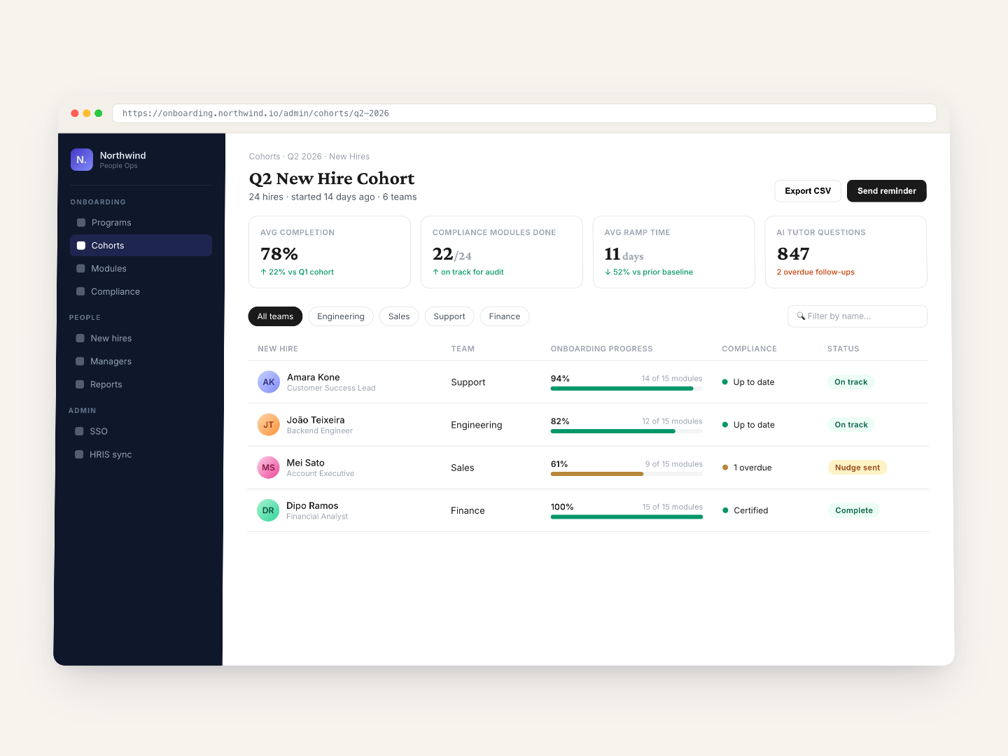 HR cohort dashboard with onboarding progress